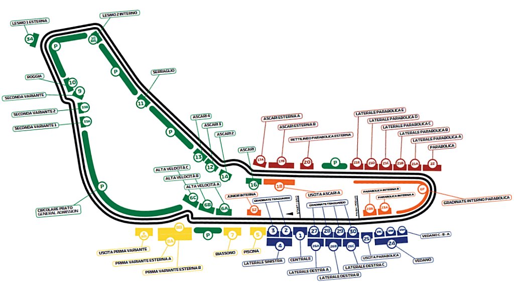 Pirelli Gran Premio d’Italia